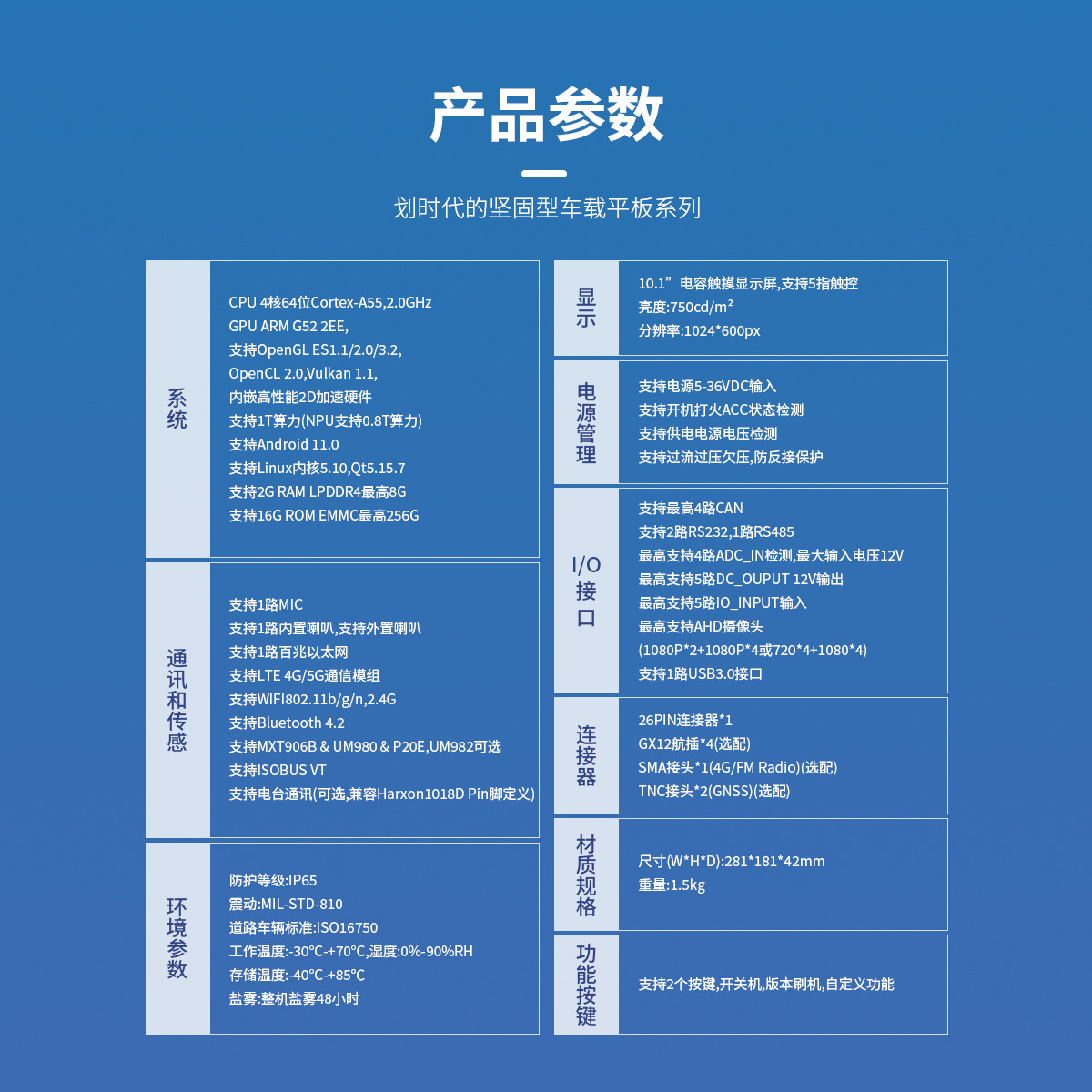 詳情頁（中文版）_03